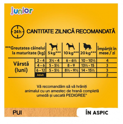 Hrana umeda pentru caini juniori Pedigree, cu pui si orez in aspic, 100 g